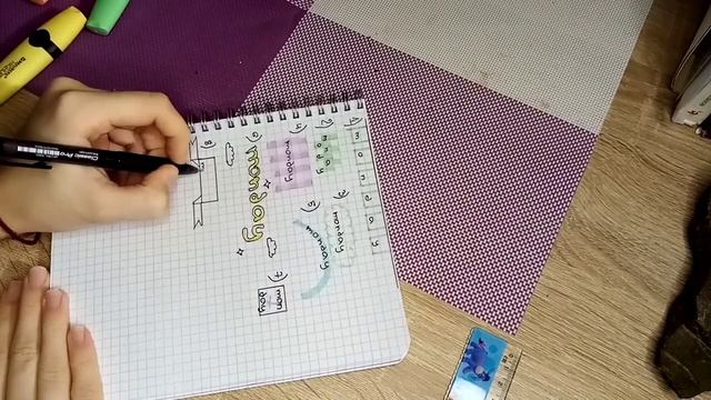 15 идей для заголовков смотреть онлайн