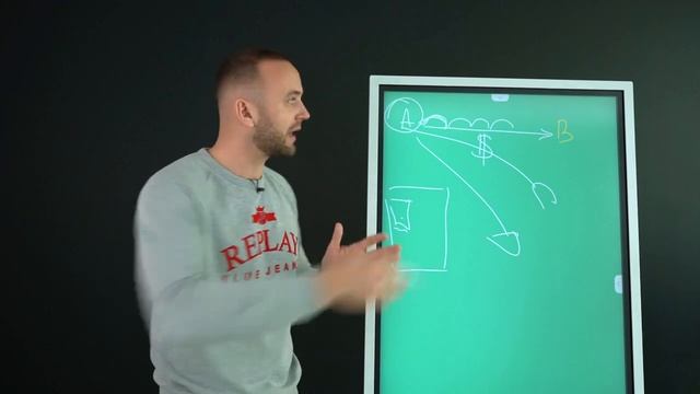 Урок 01 Определение Точки А в бизнесе