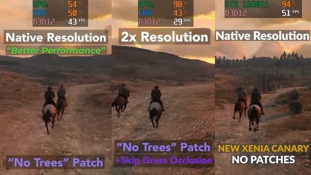 NEW XENIA CANARY ROCKS!!! - Huge Performance Boost ! смотреть онлайн