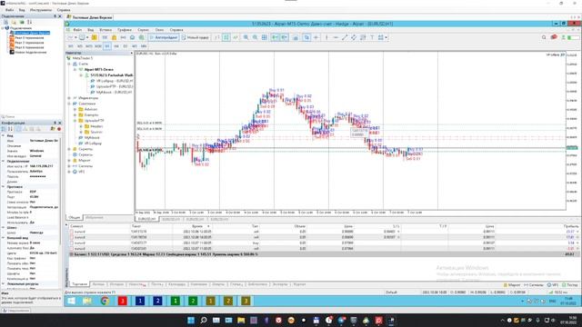 Forex Crypto Советник VR Lollipop обзор и полное описание