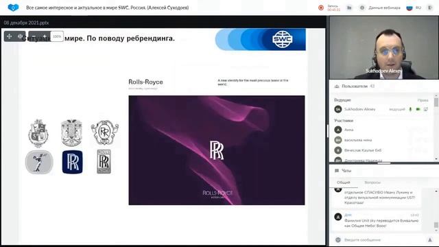 Ребрейдинг Unitsky String Technologies  Inc.