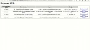 Как запросить кредитную историю.mp4