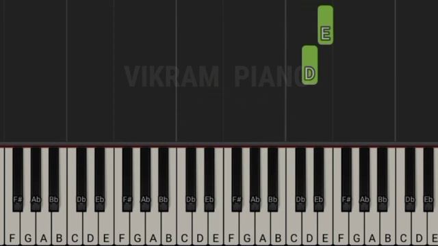 nee kavithaigala song piano notes | fl studio | pradeep kumar смотреть онлайн