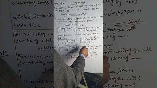 Active Voice and Passive Voice in Present Continuous Tense|Rules in Urdu|English Grammar
