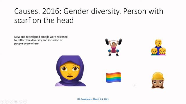 The Language of Emojis - Dana Szabados смотреть онлайн