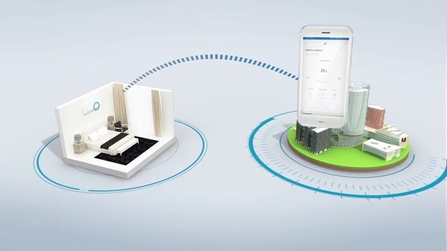 سبلت هاير فليكسس الذكي _ Haier flexis смотреть онлайн