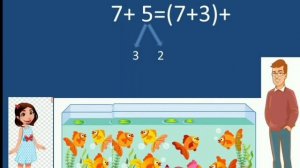 Математика 1 класс. Сложение в пределах 20 с переходом через десяток#знания #учеба