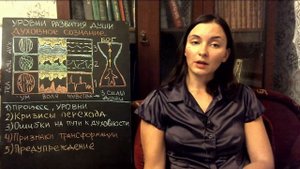Уровни развития души. Три силы души