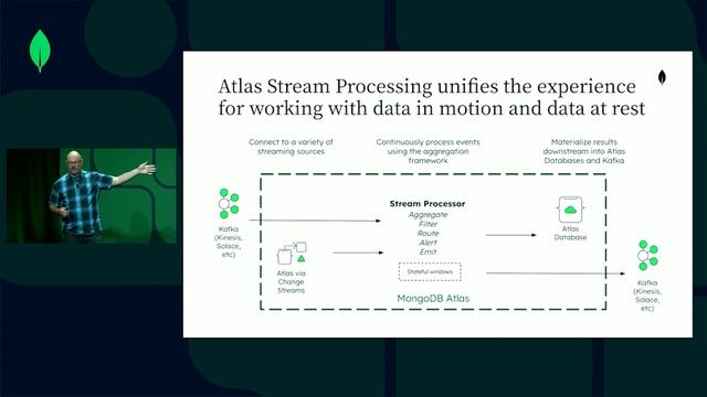 Atlas Stream Processing Explained in 3 minutes