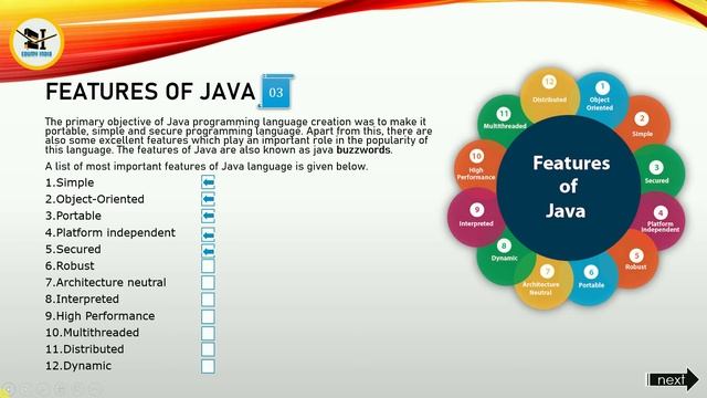Introduction of java || Features of java || Java Tutorial for Beginners [2020] | Java Hindi/Urdu