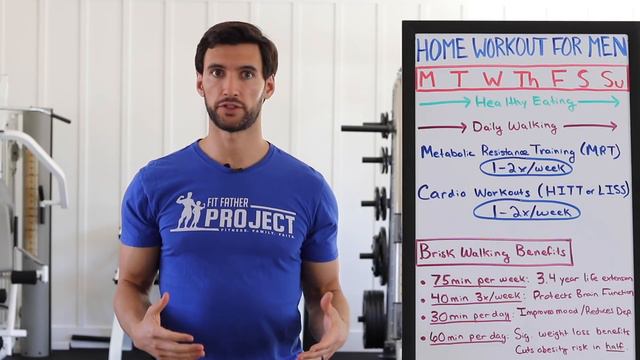 How To Set Up A Home Workout Schedule for Men смотреть онлайн