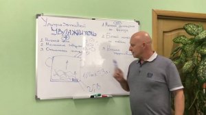 Ультразвуковой увлажнитель принцип работы.