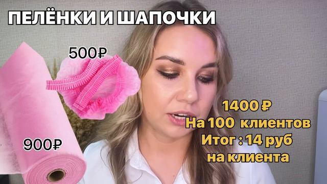 ВЫГОДНО ЛИ ЗАНИМАТЬСЯ ЛАМИНИРОВАНИЕМ РЕСНИЦ?