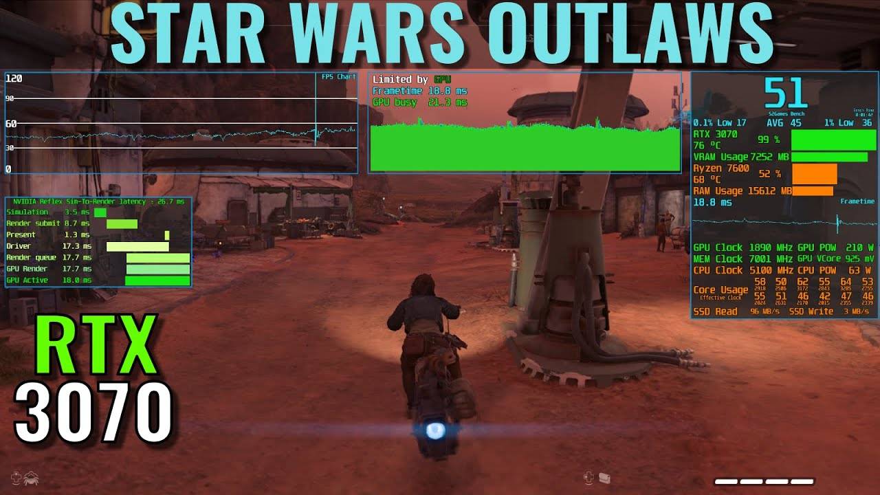 Star Wars Outlaws | Бенчмарк | RTX 3070 | Ryzen 7600 | 1080p | 1440p | DLSS смотреть онлайн