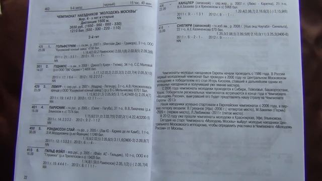 ЦМИ.Бега.07.10.12.Заезды 4(459) и 9(468). Молодежь Москвы. смотреть онлайн