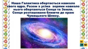 Урок 13 ВСЕСВІТ  ПЛАНЕТА ЗЕМЛЯ — НАШ ДІМ У ВСЕСВІТІ. Жаркова 4 клас