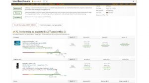 Overclock i9 10850k, i9 10900k 5 GHz