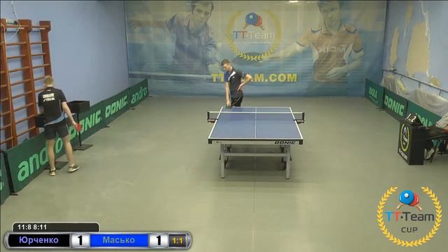 5 марта 2018. Серый зал. TT Cup смотреть онлайн