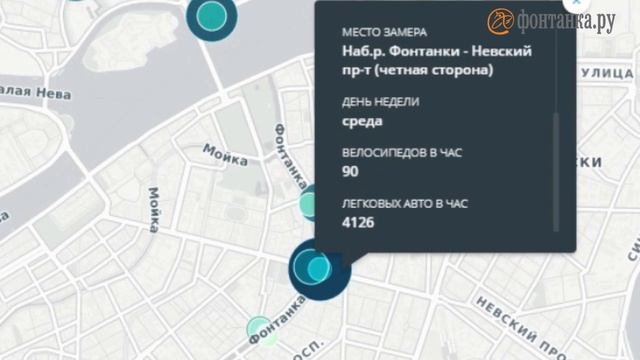 Пустые велодорожки: что мешает хорошему велосипедисту смотреть онлайн