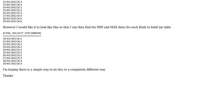 Databases: Rank Partition? смотреть онлайн