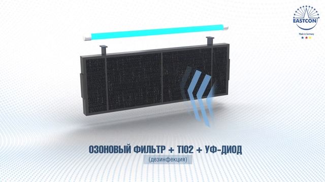 Анимационный видео ролик с 3D элементами ИОНИЗАТОР ВОЗДУХА смотреть онлайн