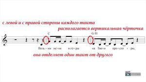 Музыкальная грамота - Четыре четверти