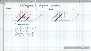 ЭДС в движущемся проводнике