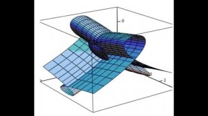Surface Animations