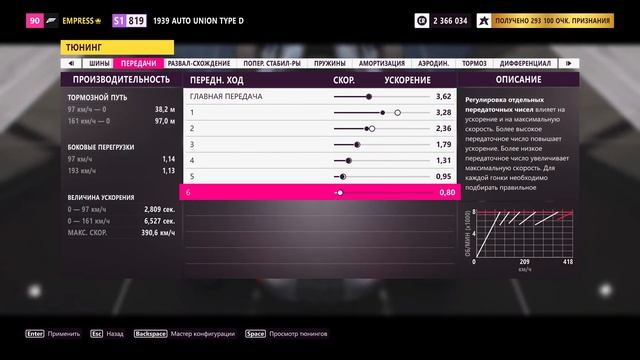 ТЮНИНГ AUTO UNION TYPE D ЗА 15 000 000 CR В FORZA HORIZON 5! смотреть онлайн