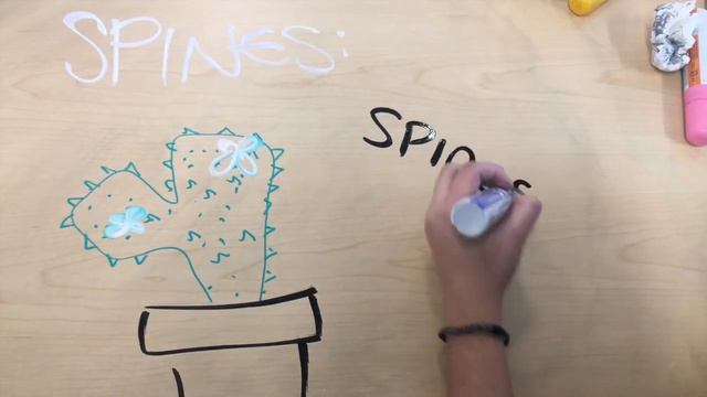 AP Biology- Plant Response to Herbivores and Pathogens