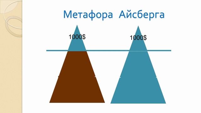 Онлайн тренинг  Секреты остаточного дохода в сетевом бизнесе