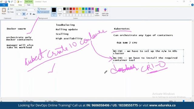 Kubernetes Deployement | Kubernetes Deployment Tutorial | Edureka | Kubernetes Rewind - 4 смотреть онлайн