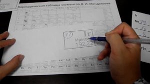 Адрес химического  элемента