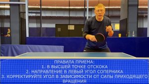 ПРИЕМ ПОДАЧИ С ПРАВЫМ БОКОВЫМ ВРАЩЕНИЕМ!