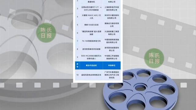 【陈氏日报11月11日】#肖战 选代言暴露两偏爱，“#肖战同款”专区也暴露了品牌方偏爱。“#肖战世首帅”词条热搜飙升，网友看懂的都猛点头 смотреть онлайн