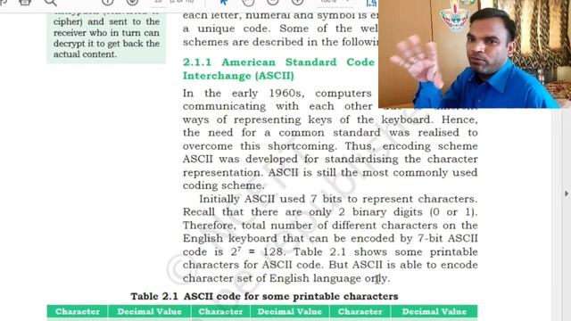 Encoding Schemes and Number System | ASCII ISCII | UNICODE | CBSE Computer Science Class 11