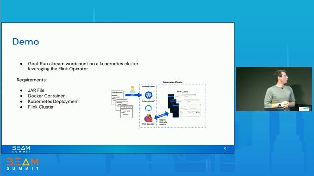 Beam Summit 2023 | Running Apache Beam on Kubernetes: A Case Study - Sascha Kerbler смотреть онлайн