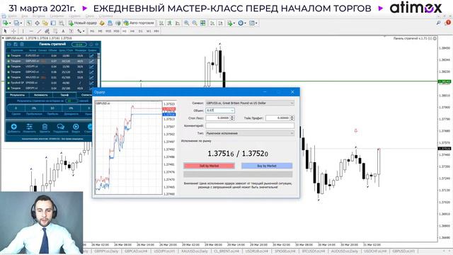 Прогноз рынка форекс на  31.03 от Тимура Асланова