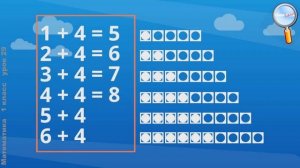 Таблица сложения и вычитания с числом 4