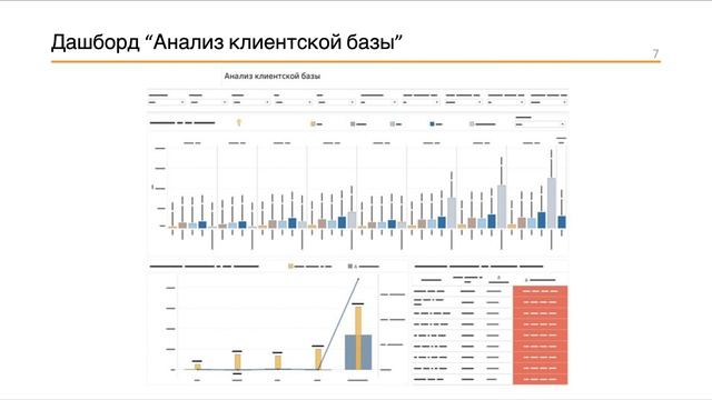 #6 Анализ конкурентных b2b-продаж в среднем и крупном бизнесе смотреть онлайн