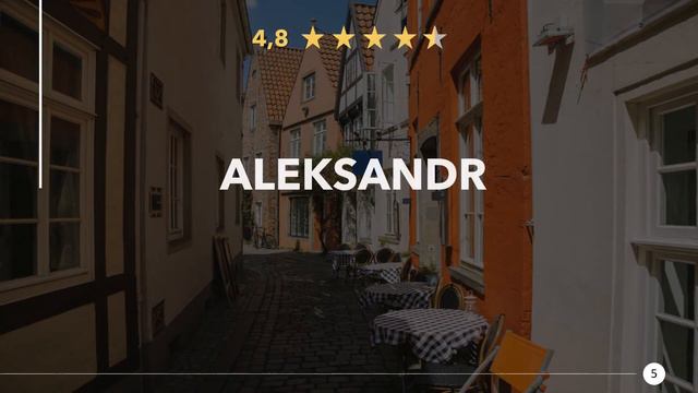 Restaurants in Orenburg, Russland смотреть онлайн