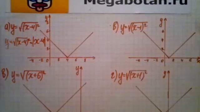 Номер 19.38. Алгебра 8 класс. Мордкович смотреть онлайн
