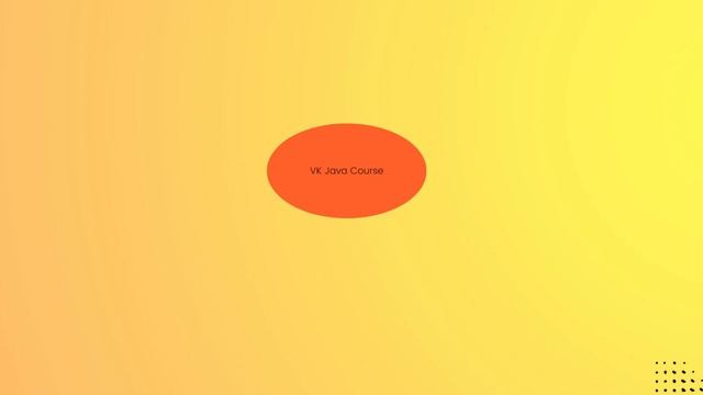 real time java interview questions for 5 years experienced | spring boot tutorials | microservices смотреть онлайн