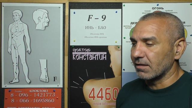 Трудные менструации