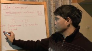 Философия Канта: трансцендентальный подход - 1