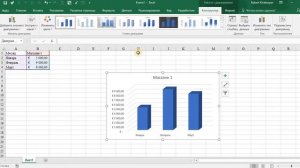 Построение диаграммы в Excel