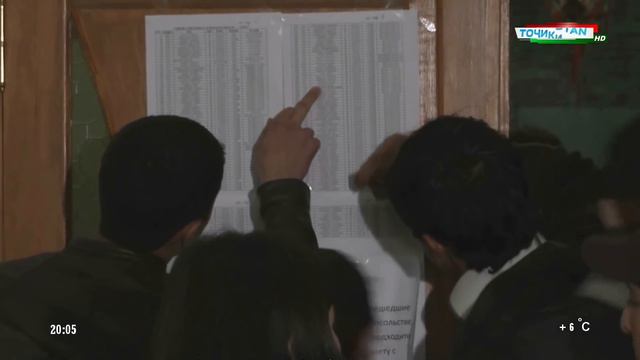 ТВТ  Масири дӯстӣ: Хитой  China