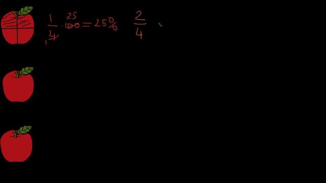 Процент знакомство смотреть онлайн