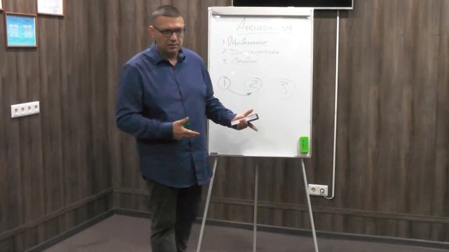 Семинар для созависимых