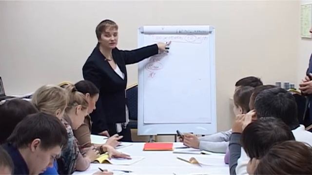 Управление продажами. Как работает формула продаж?
